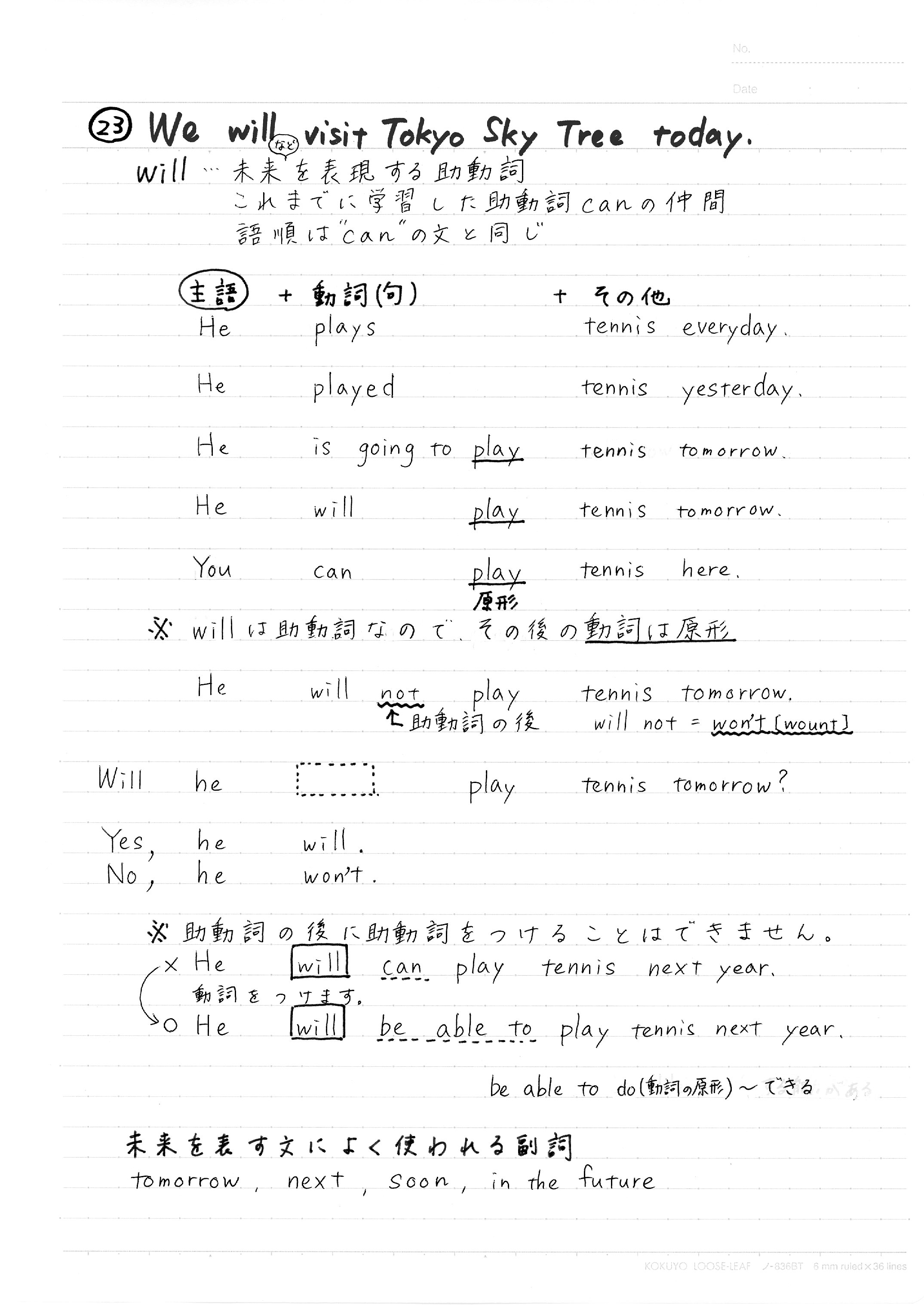 232 We will visit Tokyo Sky Tree today 1.jpg